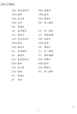 Taiwanese patent 201121842 - FSA scan 14 thumbnail