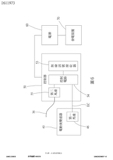 Taiwanese Patent I611973/201838863 - FSA scan 24 thumbnail