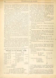 T.C.F. Revue Mensuelle April 1891 - Communications Officielles scan 4 thumbnail