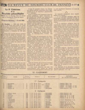 T.C.F. Revue Mensuelle June 1924 - Le 6e Criterium de la Bicyclette polymultipliee scan 1 thumbnail