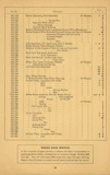 TriVelox catalogue - 1937 page 23 thumbnail