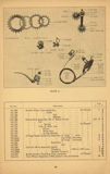TriVelox catalogue - 1937 page 24 thumbnail