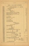 TriVelox catalogue - 1937 page 25 thumbnail
