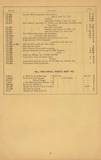 TriVelox catalogue - 1937 page 27 thumbnail